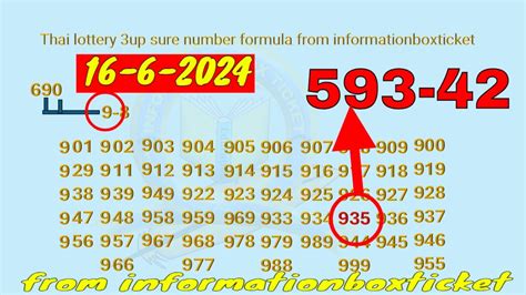 thai lottery 3up sure number 2024|How to Master the 3Up Number System for Thai Lottery Success.